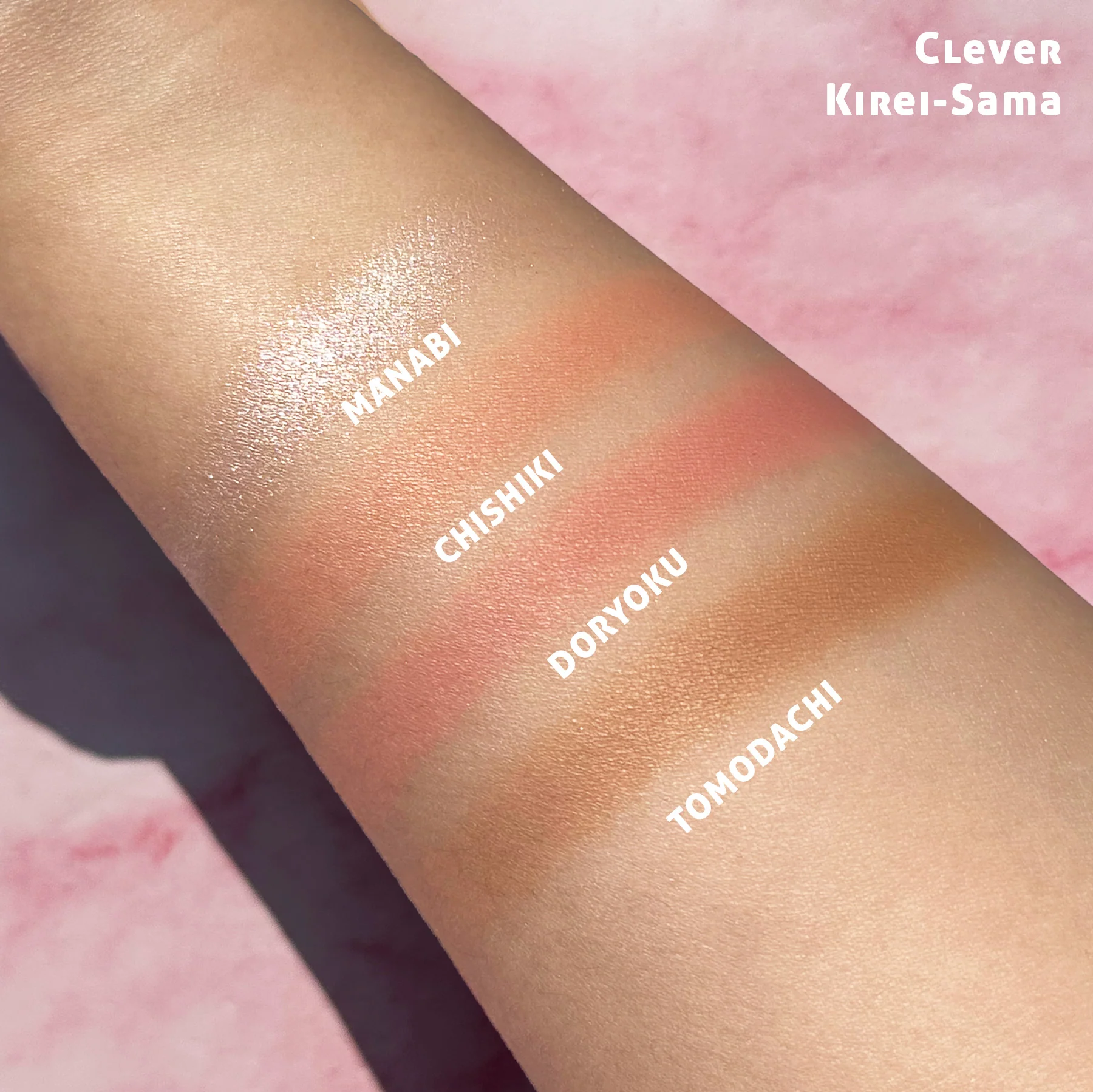 Manga Face Palette - Image 3